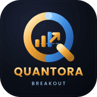 Quantora Breakout — Gold Breakout EA Setup Guide, Inputs & Backtest Results