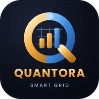 Quantora Smart Grid MT5 — Setup Guide, Inputs & Backtest Results